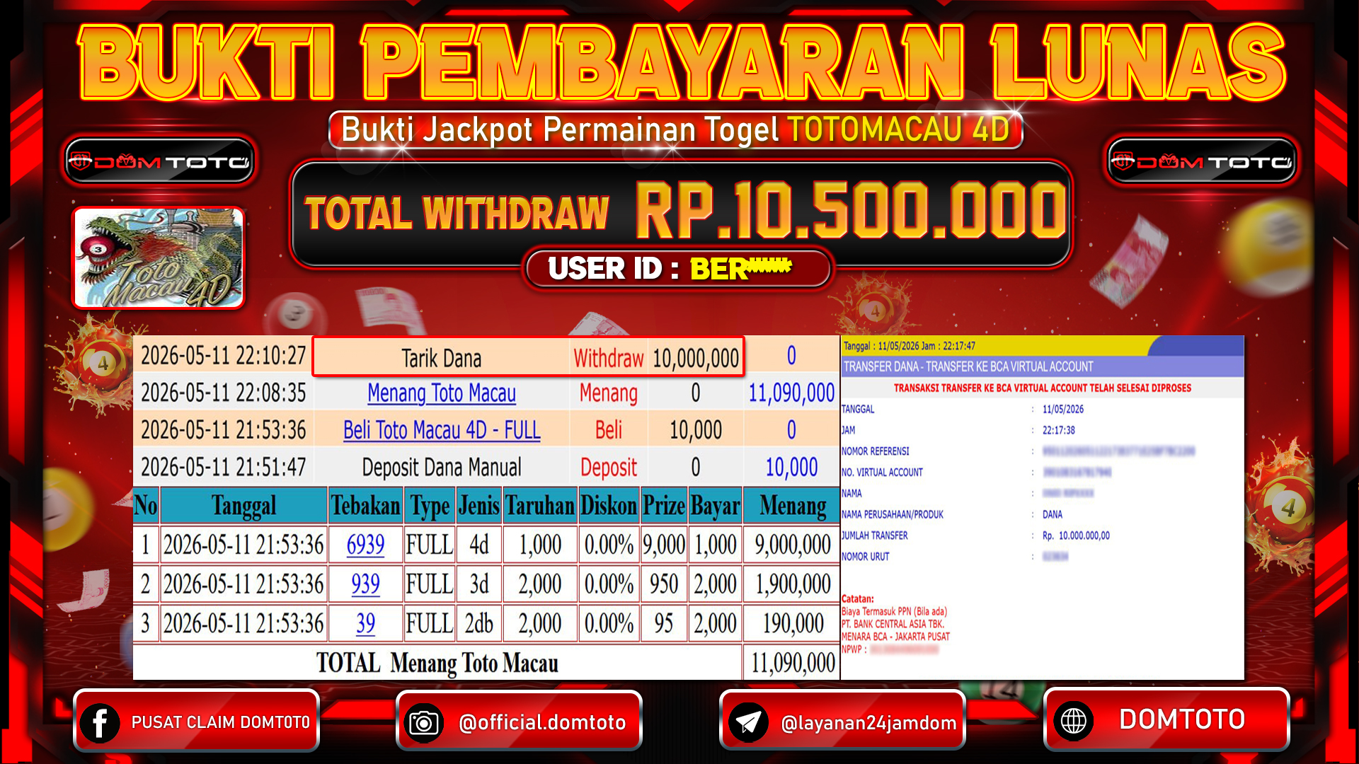 JACKPOT TOGEL TOTO MACAU 4D 11 MAY 2026